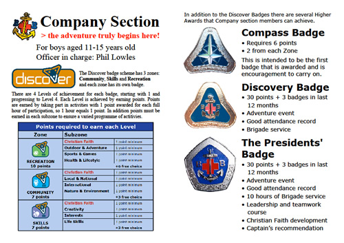 Badgework Guide pages 4 and 5